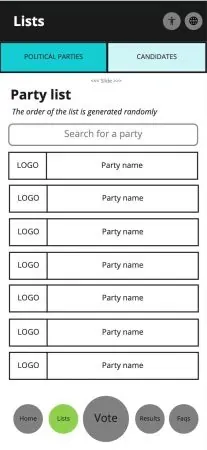 Party lists