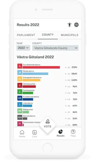 results2